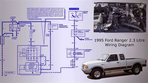 1997 ford ranger power distribution box diagram|Ford Ranger wiring diagram pdf.